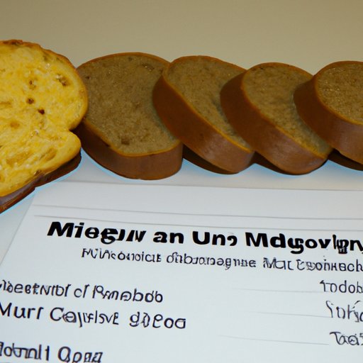 Analyzing the Glycemic Index of English Muffins and Bread