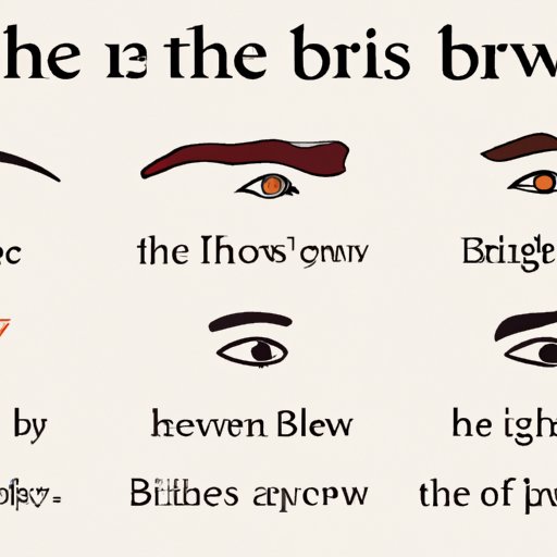 History and Evolution of Eyebrow Slits Across Different Cultures