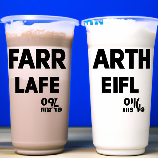 How Fairlife Protein Shakes Compare to Other Protein Shakes on the Market