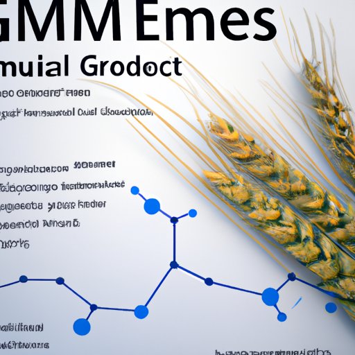 Analyzing the Economic Implications of GM Crops