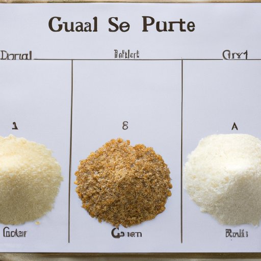 Comparing Grits to Other Popular Grains