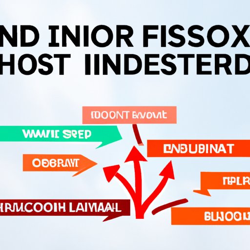 How to Choose the Best Index Fund for Your Investment Portfolio
