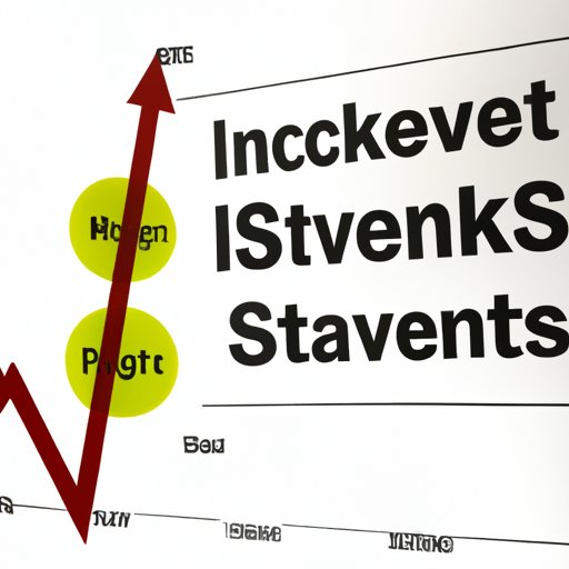 Understanding the Risks vs. Rewards of Investing