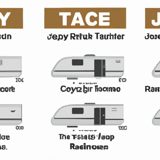 A Comparison of Jayco Travel Trailers to Other Brands