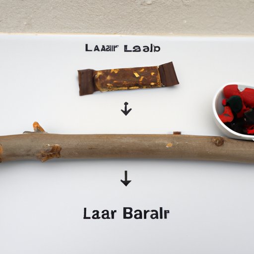 Are Larabars Healthy? Exploring the Pros and Cons of Eating Larabars