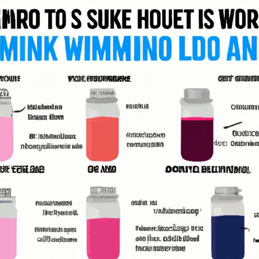 Guide to Understanding What Liquid Aminos Are and How To Use Them