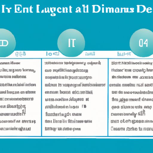 An Overview of the Best Practices for Investing in Loose Diamonds