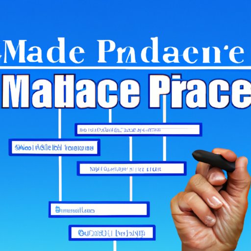 Exploring Medicare Advantage Plan Network Coverage