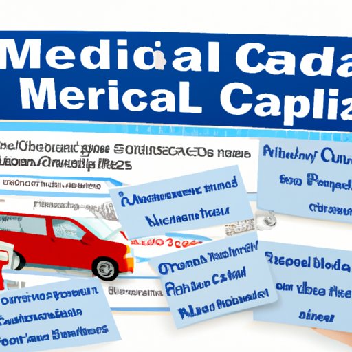 An Overview of Medicare and Medicaid Coverage