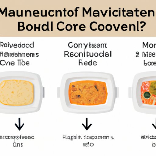 Are Microwaves Bad for You? Examining the Evidence and Alternatives The Enlightened Mindset