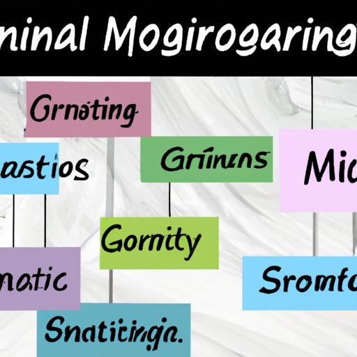 How Organic and Inorganic Minerals Impact Our Health