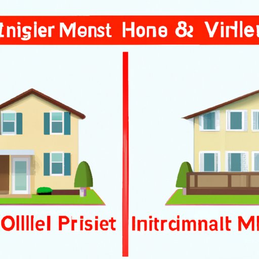 Comparing Traditional Home Investment vs. Mobile Home Investment