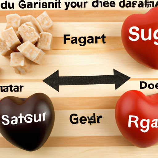 Debating the Impact of Natural Sugars on Cardiovascular Health