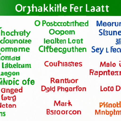 An Overview of Oxalate Content in Common Foods