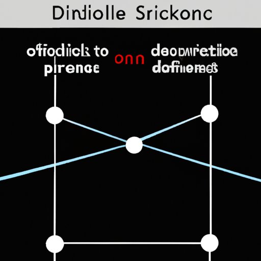 Investigating the Dark Side of Parasocial Connections
