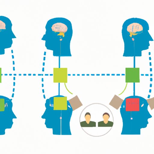 Exploring the Impact of Parasocial Connections on Mental Health