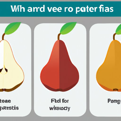 Comparing the Health Benefits of Different Pear Varieties