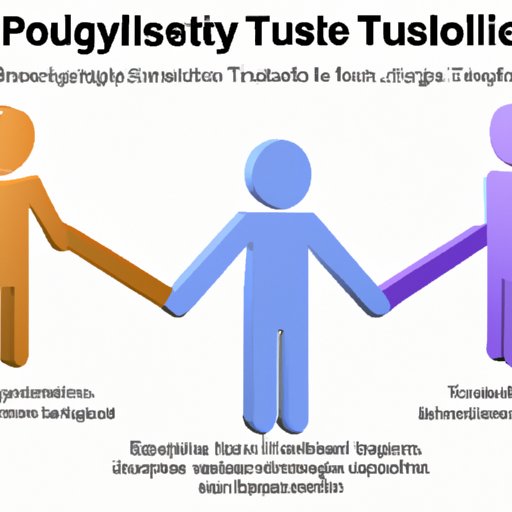 Analyzing the Role of Trust in Polyamorous Relationships