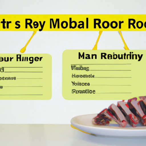 Analyzing the Nutritional Benefits of Eating Ribs