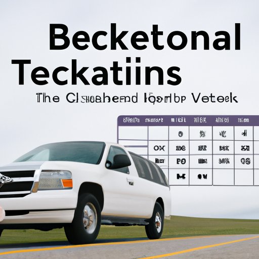 Exploring the Benefits of Scheduling Regular Vehicle Checkups During Road Trips