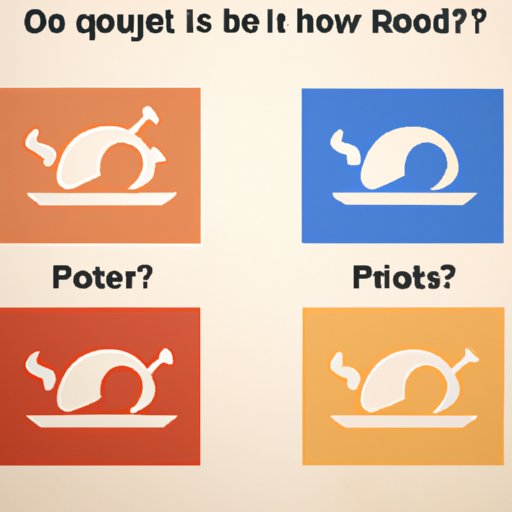 The Pros and Cons of Eating Rotisserie Chicken