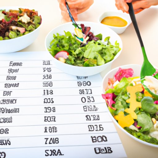 Comparing the Nutritional Content of Different Types of Salads
