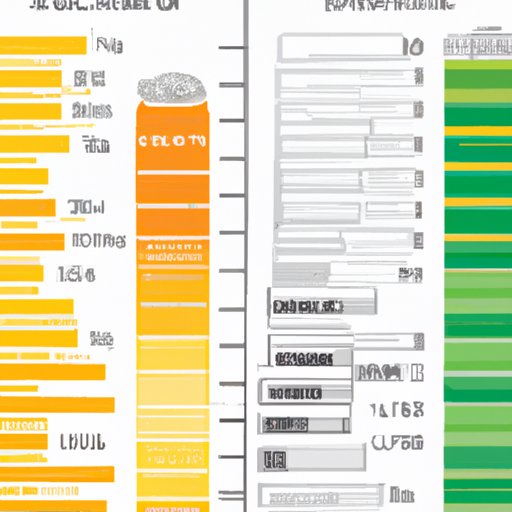 Comparison of the Nutritional Profiles of Sparkling Ice Drinks and Other Popular Beverages