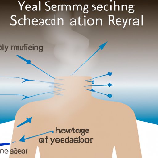 VII. Exploring the Effects of Steam Rooms on Skin Conditions