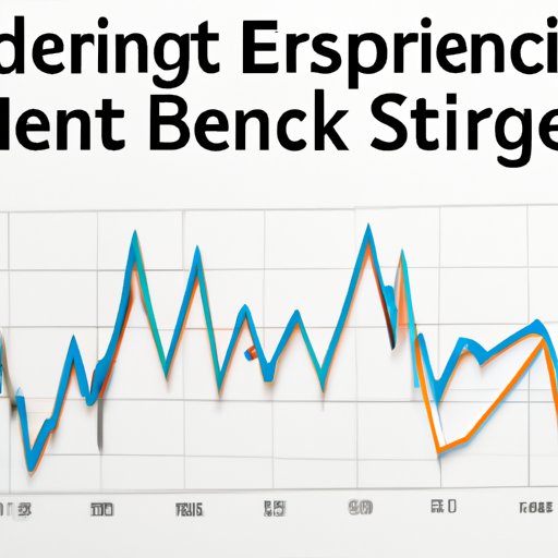 Exploring Historical Trends in Stock Market Performance