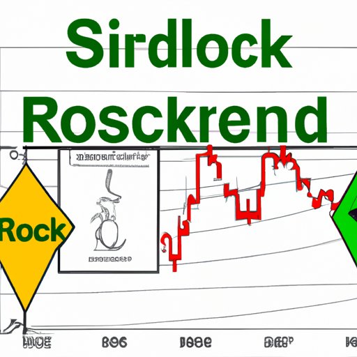 Understanding the Role of Risk and Reward in Stock Investing