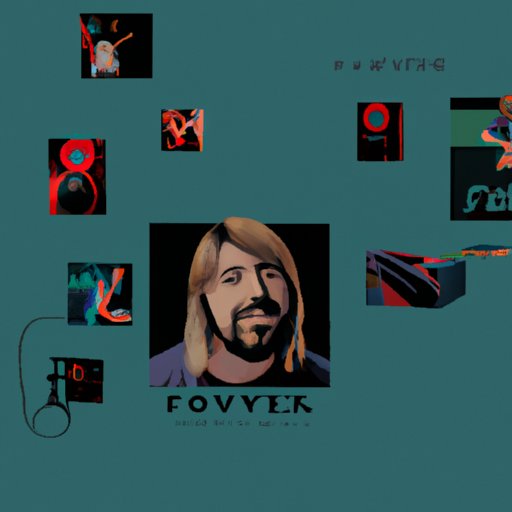 Exploring the Music of the Foo Fighters and Their Impact on the Genre