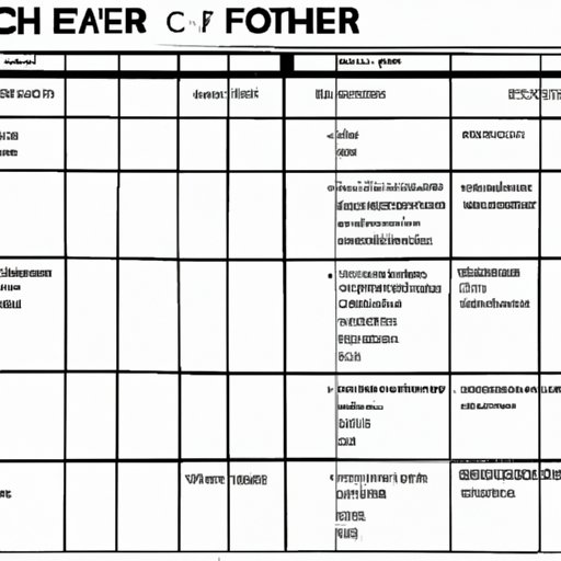 Comparing the Foo Fighters Touring Schedule to Other Bands in the Genre