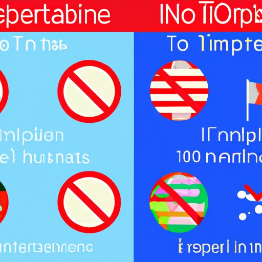 Comparing International Travel Restrictions in Different Countries