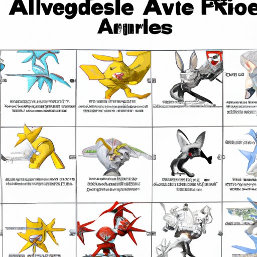 A Comparison of Gyms in the Pokemon Arceus Region vs Other Regions
