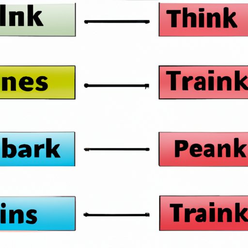 Exploring the Pros and Cons of Think Bars