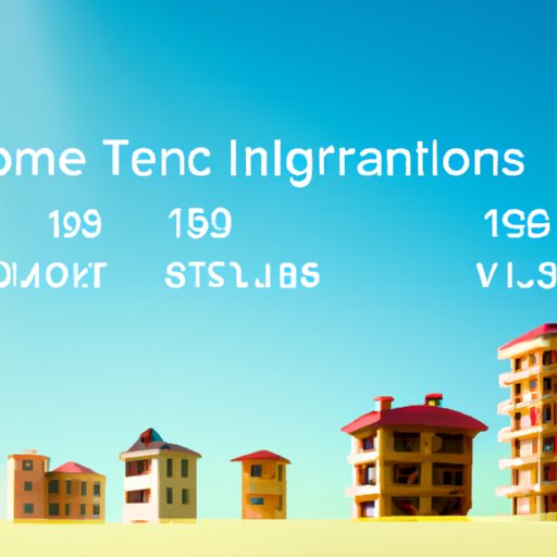 Comparing Timeshare Investment to Other Real Estate Opportunities