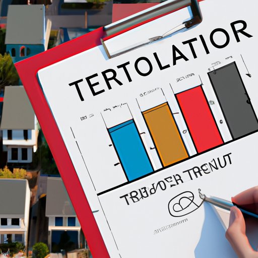 Investigating the Market Value of Townhouses