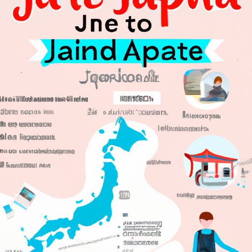 Are US Citizens Allowed to Travel to Japan? A Comprehensive Guide The