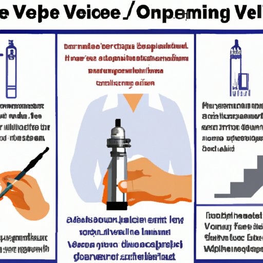 Health Risks of Vaping: An Overview