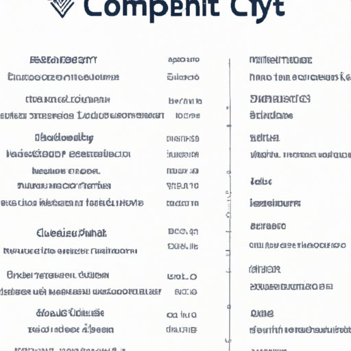 Overview of the Current Crypto Market Conditions