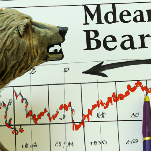 Determining When the Bear Market May End
