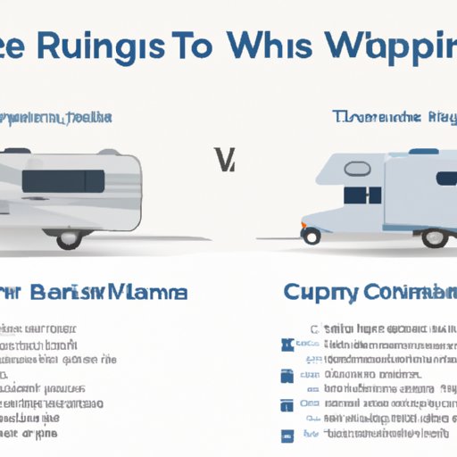 Comparison of Winnebago Travel Trailers vs. Other Brands