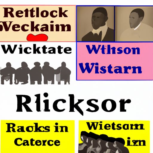 Investigating How Racism Has Been Addressed in History