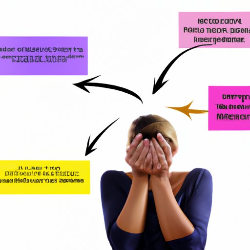 Understanding How to Cope with Feeling Isolated