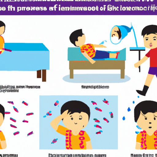 Exploring the Symptoms of Contagious Diseases without a Fever