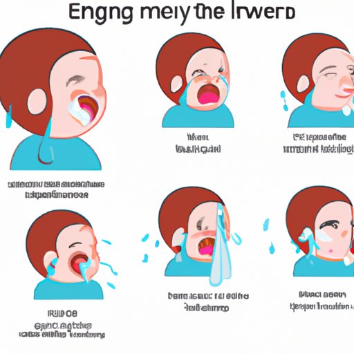 Are You Crying Exploring The Causes Effects And Benefits Of Tears Are You Crying Exploring The Causes Effects And Benefits Of Tears