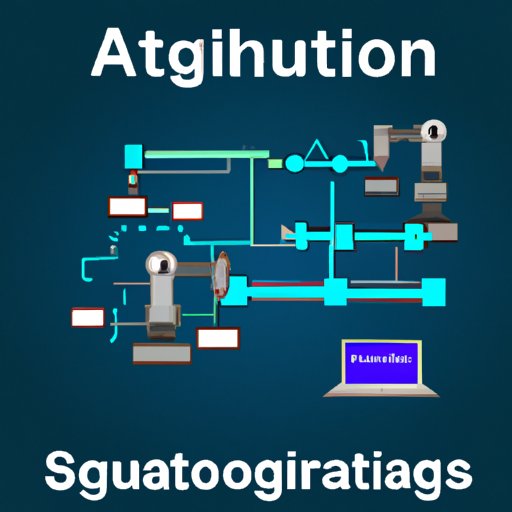 Investigating the Effects of Algorithms and Automation