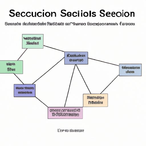 Understanding the Link Between Social Connections and Satisfaction 
