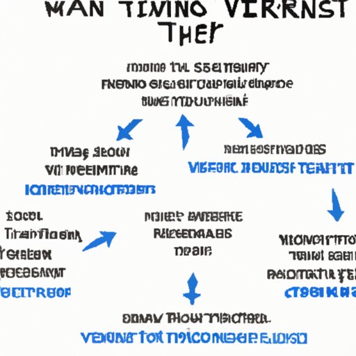 How to Find Healthy Ways to Vent Frustration
