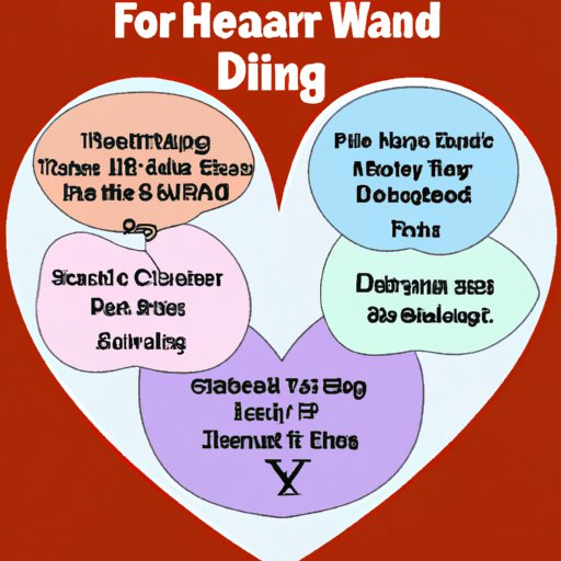 Preparing Your Heart and Mind for a New Relationship